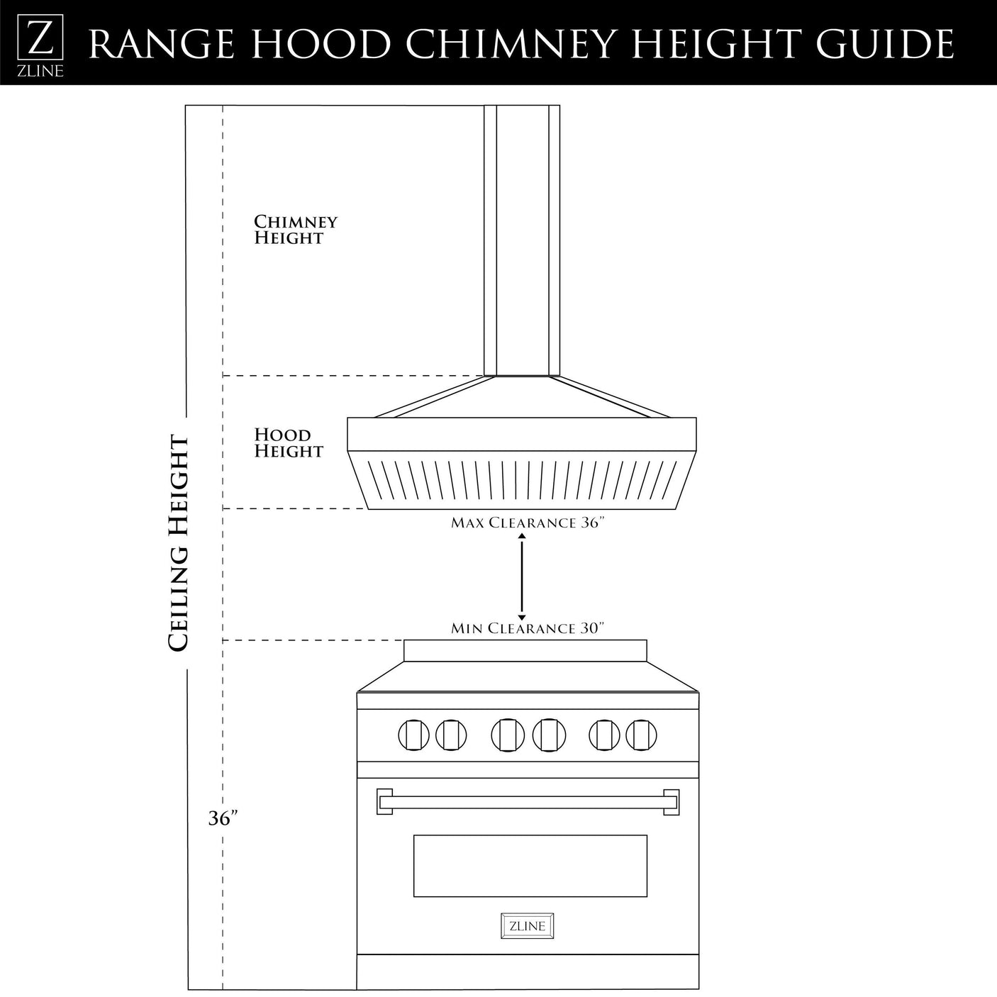 ZLINE Wall Mount Range Hood in Stainless Steel (KN6)