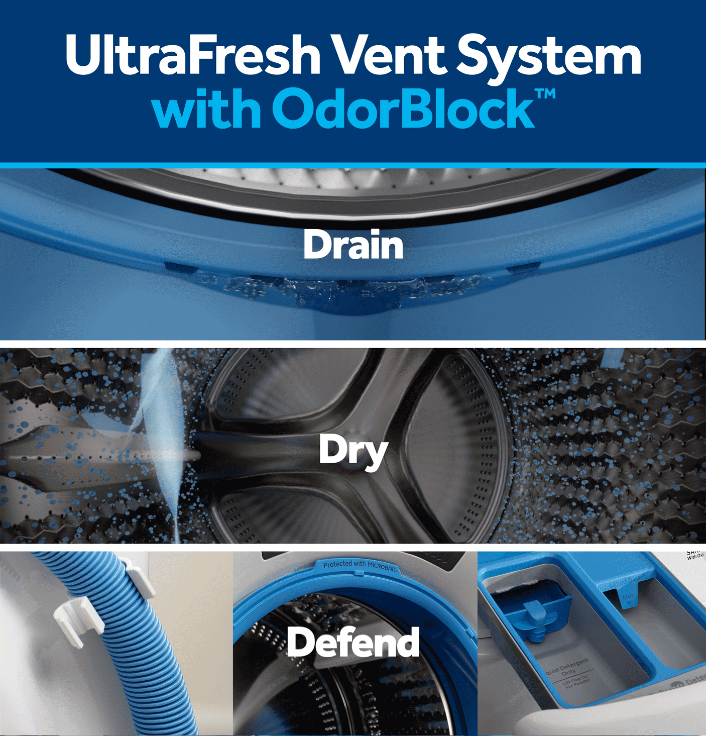 GE® ENERGY STAR 4.8 cu. ft. Capacity Smart Front Load ® Washer with UltraFresh Vent System with OdorBlock™ and Sanitize w/Oxi