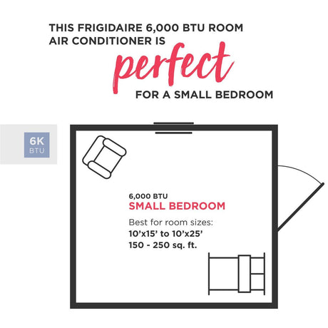 Frigidaire 6,000 BTU Window-Mounted Room Air Conditioner