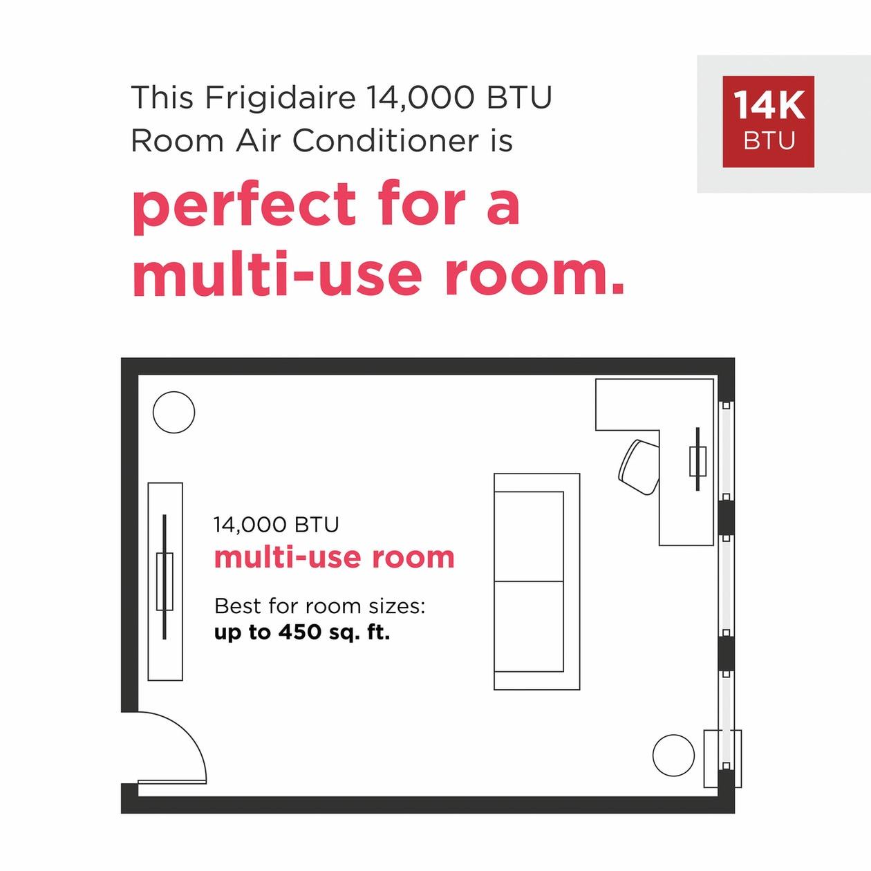 Frigidaire 3-in-1 Connected Portable Room Air Conditioner 14,000 BTU (ASHRAE) / 10,000 BTU (DOE)