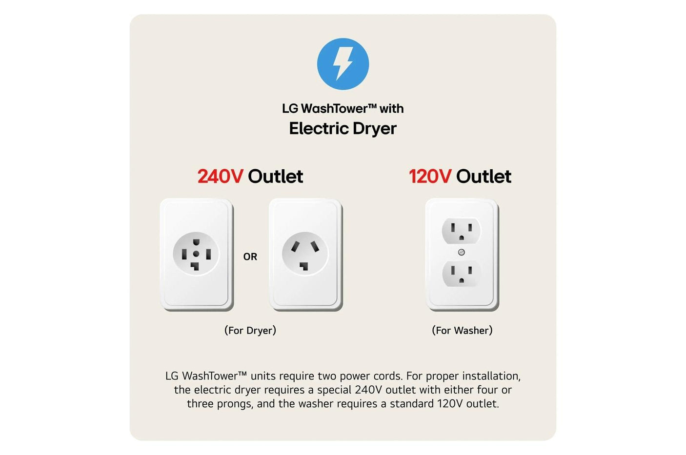 Compact Single Unit LG WashTower™ with Center Control™ 2.4 cu.ft. Front Load Washer and 4.2 cu.ft. Electric Ventless HeatPump™ Dryer