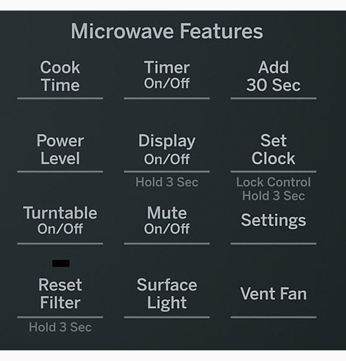 GE® 1.7 Cu. Ft. Over-the-Range Sensor Microwave Oven