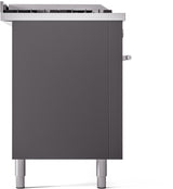 Professional Plus II 60 Inch Dual Fuel Natural Gas Freestanding Range in Matte Graphite with Trim