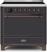 Majestic II 36 Inch Electric Freestanding Range in Matte Graphite with Bronze Trim