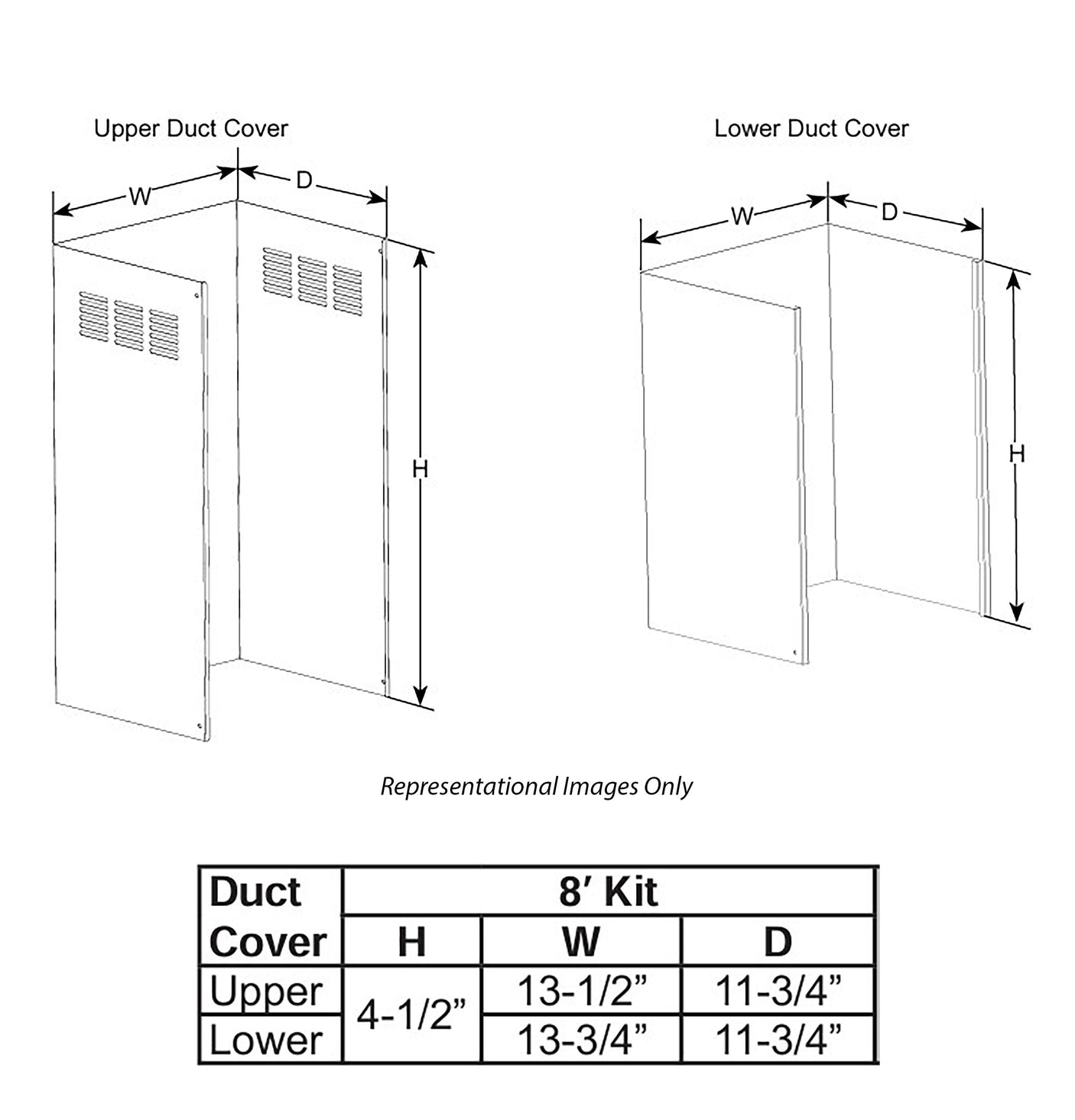 Duct cover extension