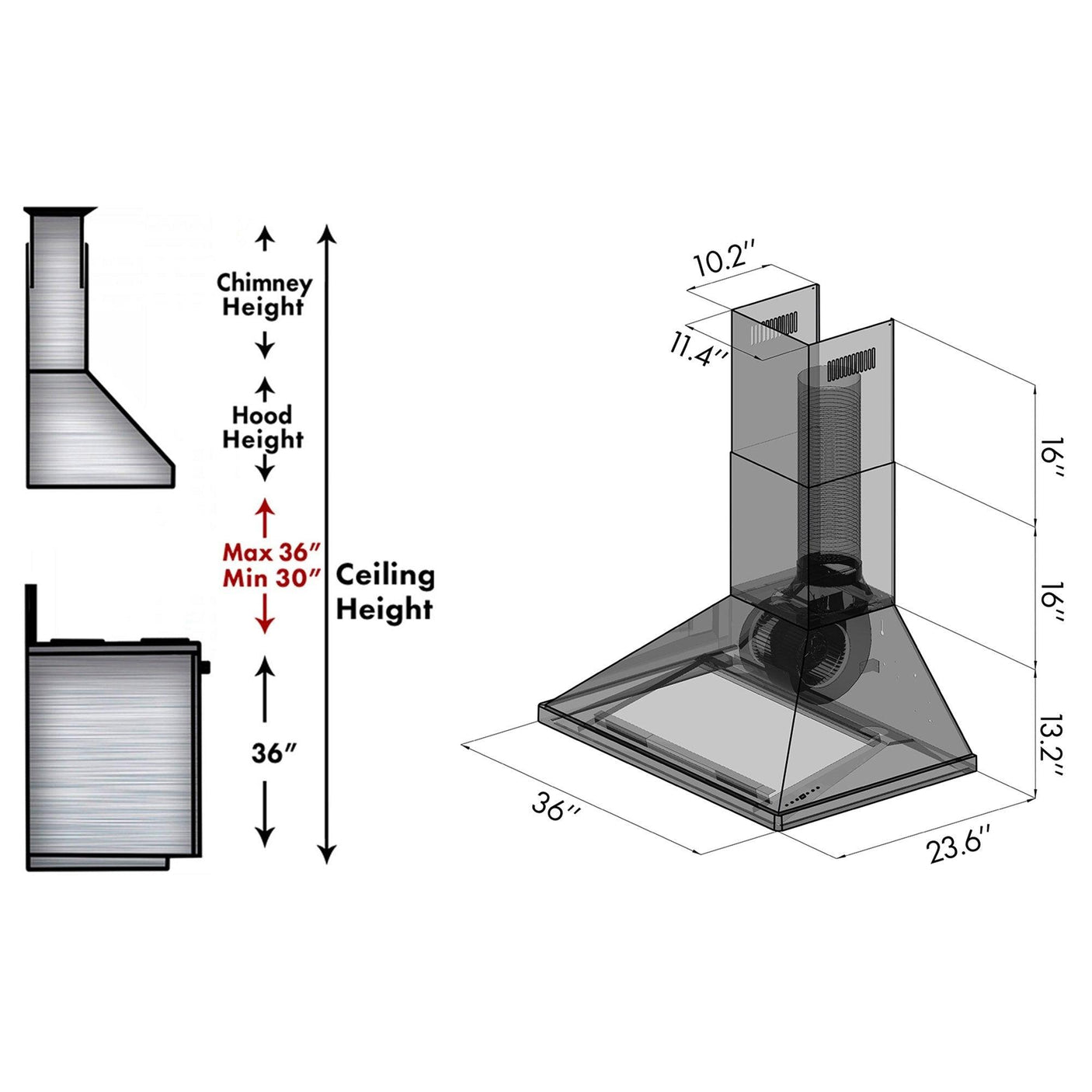 ZLINE 36 in. Single Remote Blower Wall Mount Range Hood in Stainless Steel (696-RS-36-400)