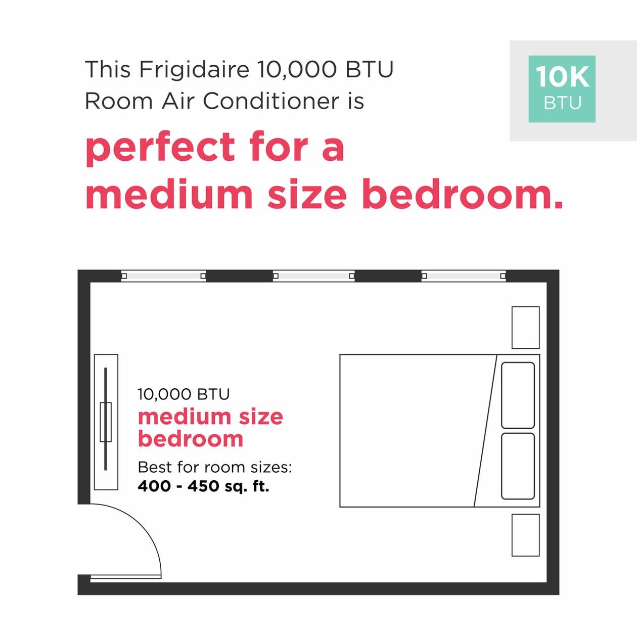 Frigidaire 10,000 BTU Built-In Room Air Conditioner with Supplemental Heat