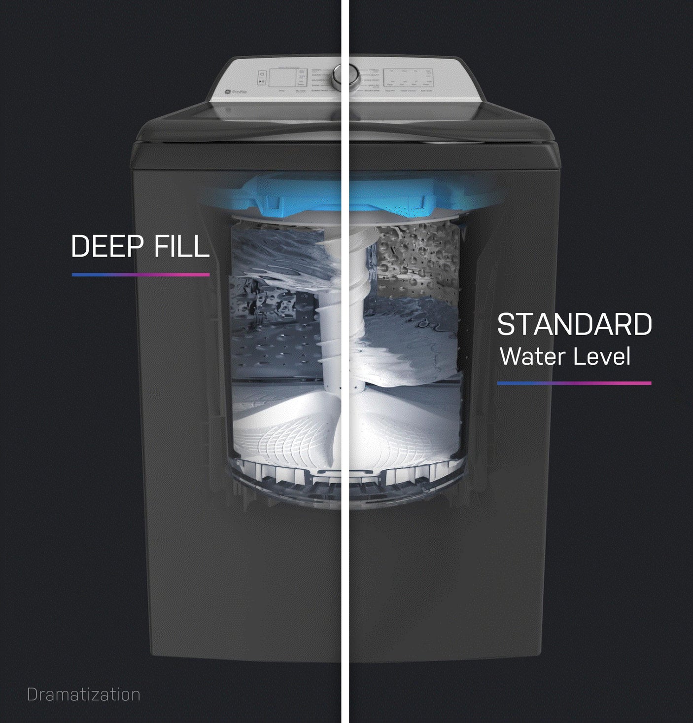 GE Profile™ ENERGY STAR® 5.4 cu. ft. Capacity Washer with Smarter Wash Technology and FlexDispense™