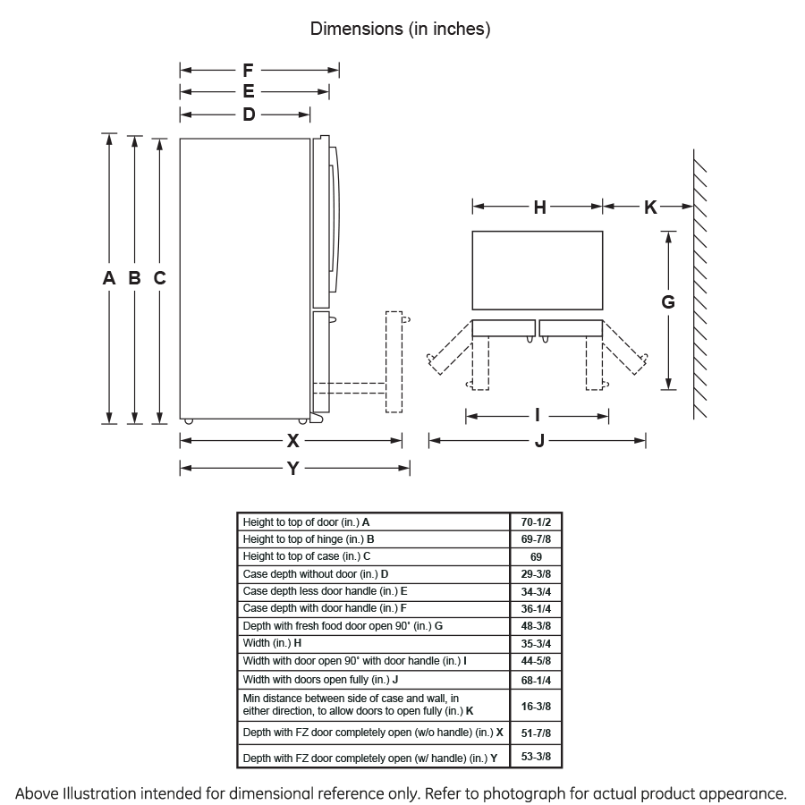 GE Profile™ 27.7 Cu. Ft. Fingerprint Resistant French-Door Refrigerator with Door In Door and Hands-Free AutoFill