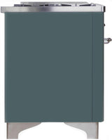 Majestic II 60 Inch Dual Fuel Natural Gas Freestanding Range in Blue Grey with Chrome Trim