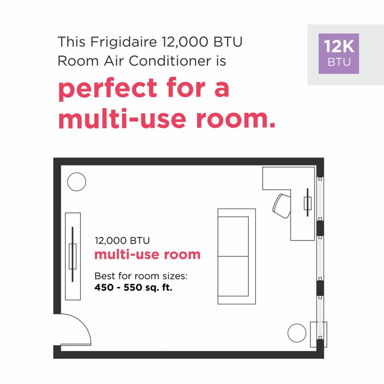 Frigidaire 12,000 BTU Inverter Window Room Air Conditioner with Wi-Fi (Energy Star)