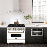 ZLINE Autograph Edition 36" 4.6 cu. ft. Range with Gas Stove and Gas Oven in Stainless Steel with White Matte Door and Accents (RGZ-WM-36) [Color: Matte Black]