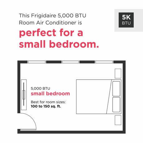 Frigidaire 5,000 BTU Window Room Air Conditioner