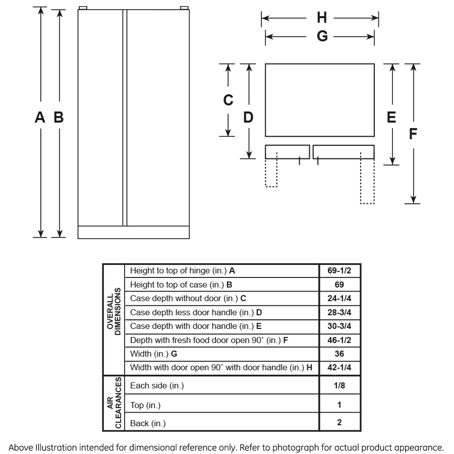 GE 21.8 Cu. Ft. Counter-Depth Fingerprint Resistant Side-By-Side Refrigerator