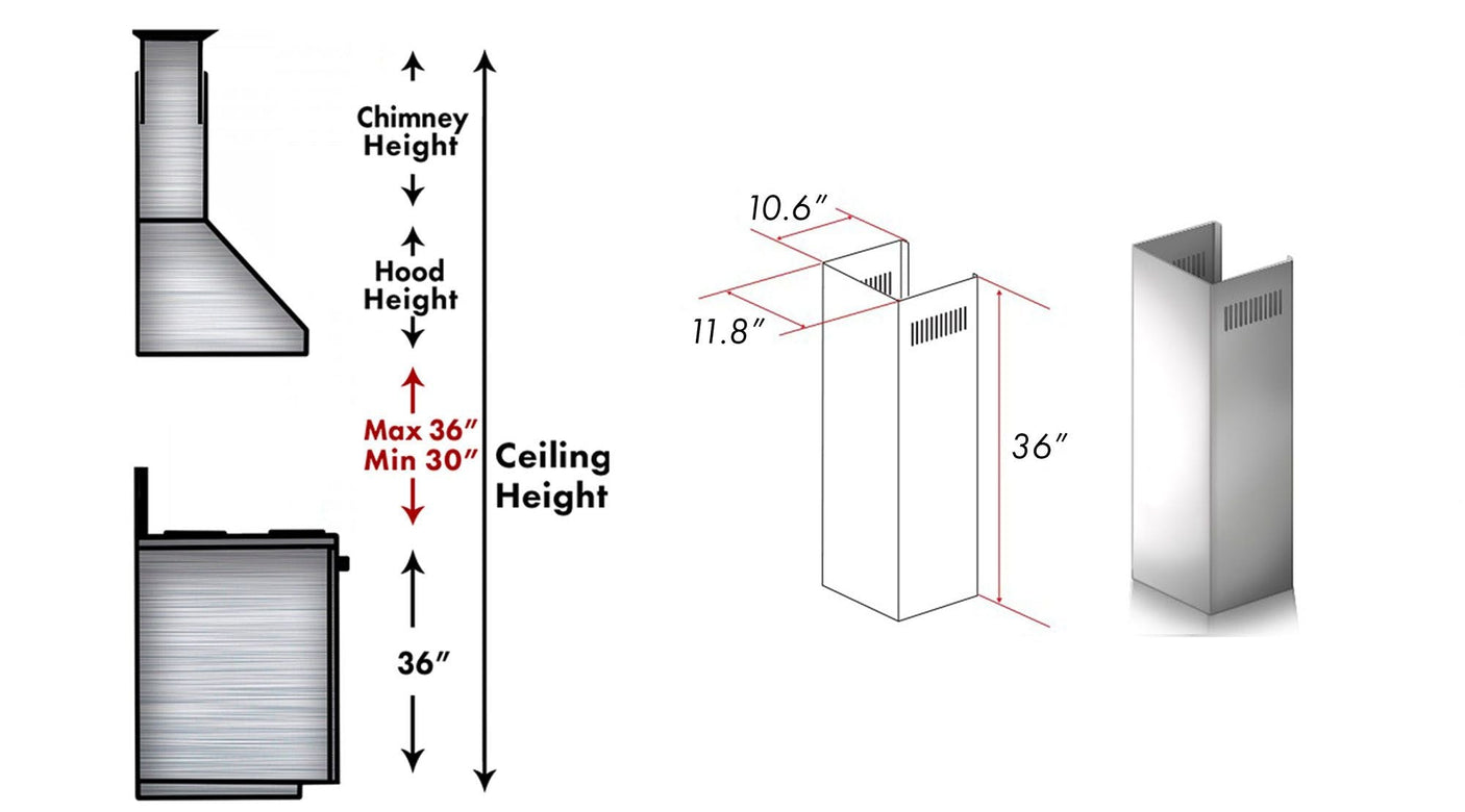 ZLINE 1-36 in. Outdoor Chimney Extension for 9 ft. to 10 ft. Ceilings (1PCEXT-696-304)