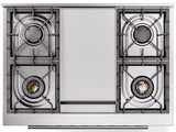 Professional Plus II 36 Inch Dual Fuel Liquid Propane Freestanding Range in White with Trim