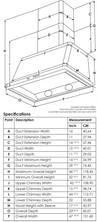 Majestic 48 Inch Stainless Steel Wall Mount Convertible Range Hood