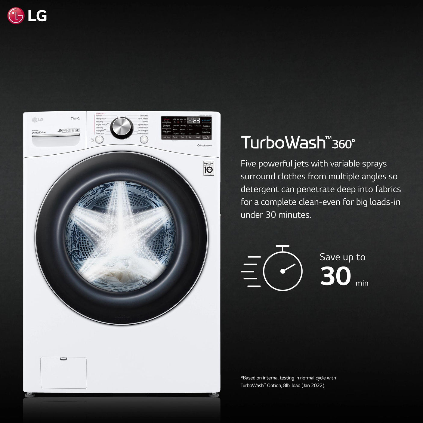 5.0 cu. ft. Mega Capacity Smart wi-fi Enabled Front Load Washer with TurboWash™ 360(degree) and Built-In Intelligence