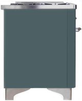 Majestic II 36 Inch Dual Fuel Liquid Propane Freestanding Range in Blue Grey with Chrome Trim