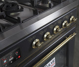 Majestic II 30 Inch Dual Fuel Natural Gas Freestanding Range in Matte Graphite with Brass Trim