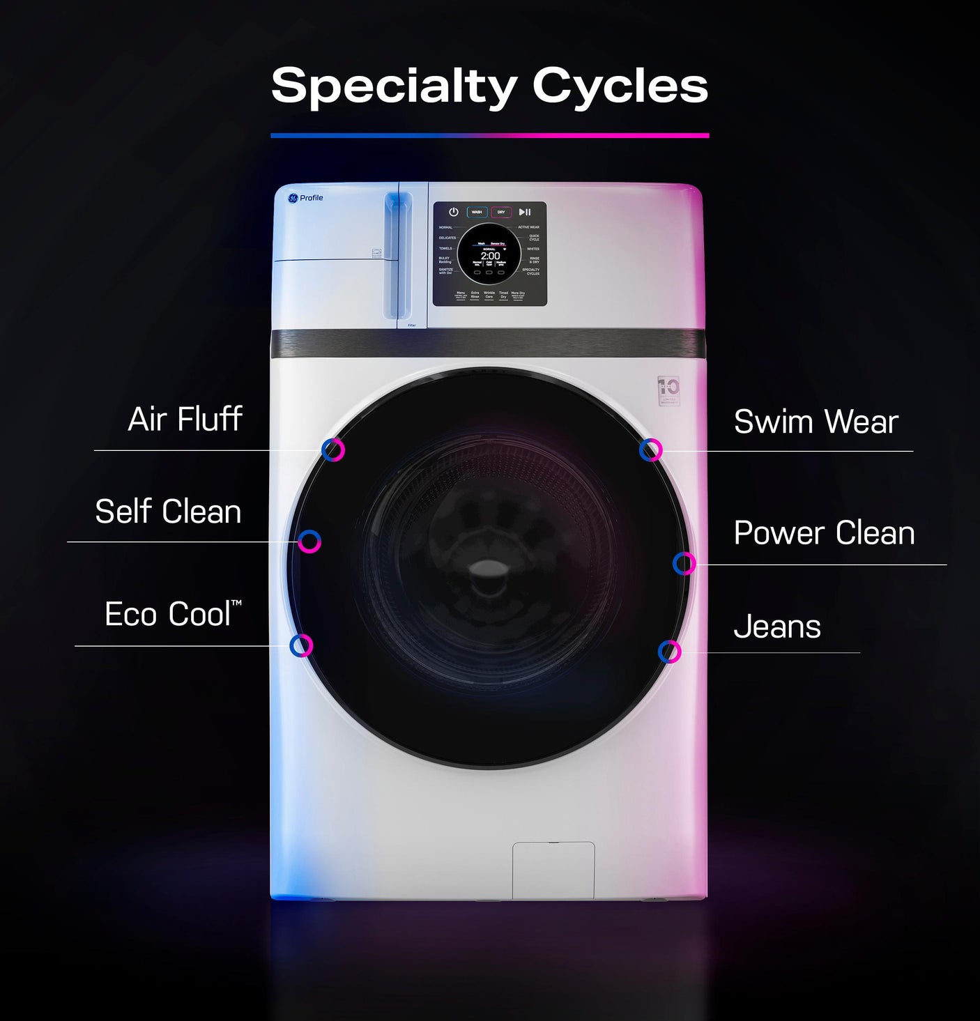 GE Profile™ ENERGY STAR® 4.6 cu. ft. Capacity UltraFast Combo with Ventless Inverter Heat Pump Technology Washer/Dryer