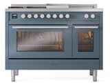 Professional Plus II 48 Inch Dual Fuel Natural Gas Freestanding Range in Blue Grey with Trim