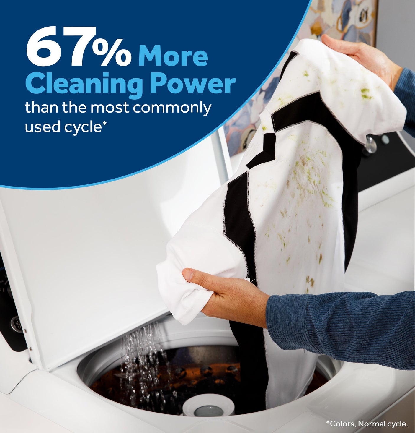 GE® 4.3 cu. ft. Capacity Washer with Stainless Steel Basket,5-yr Limited Warranty&#x200B;