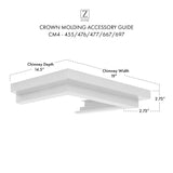 ZLINE Crown Molding 4 For Wall Range Hood (CM4-455/476/477/667/697)