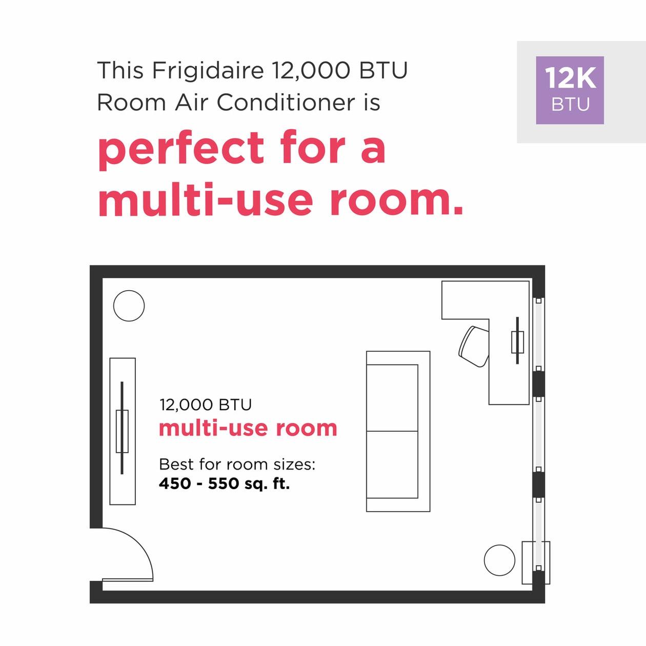 Frigidaire 12,000 BTU Wall Room Air Conditioner with Supplemental Heat