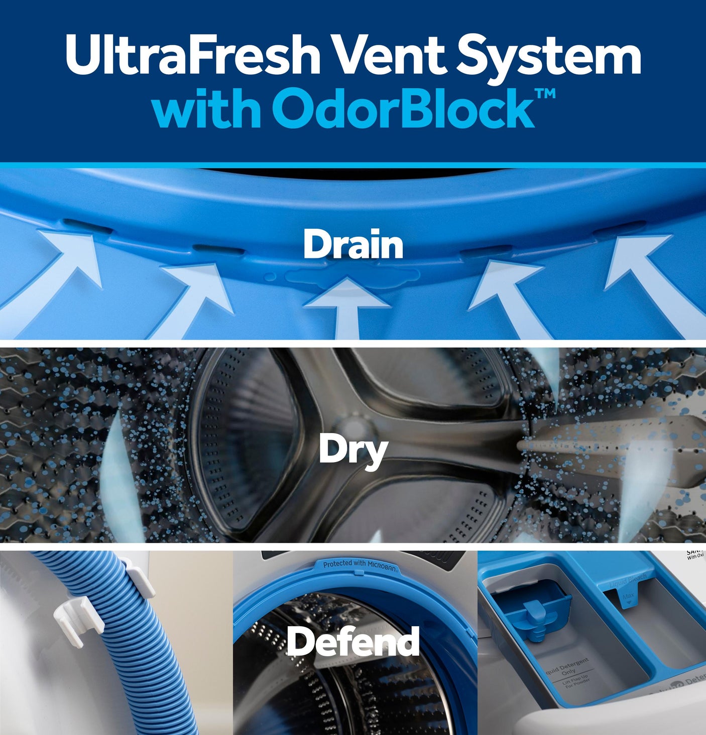 GE® ENERGY STAR 4.8 cu. ft. Capacity Smart Front Load ® Washer with UltraFresh Vent System with OdorBlock™ and Sanitize w/Oxi