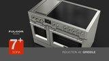 SOFIA 48" PRO INDUCTION RANGE WITH GRIDDLE