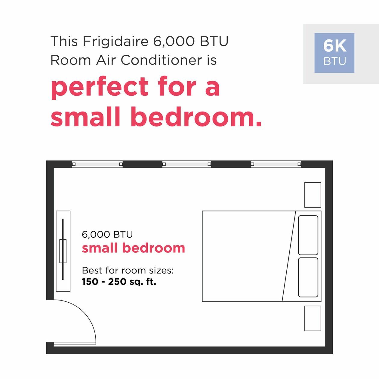 Frigidaire 6,000 BTU Window Room Air Conditioner