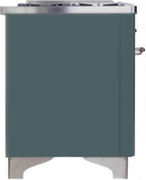 Majestic II 40 Inch Dual Fuel Natural Gas Freestanding Range in Blue Grey with Chrome Trim