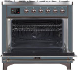 Majestic II 36 Inch Dual Fuel Liquid Propane Freestanding Range in Blue Grey with Bronze Trim