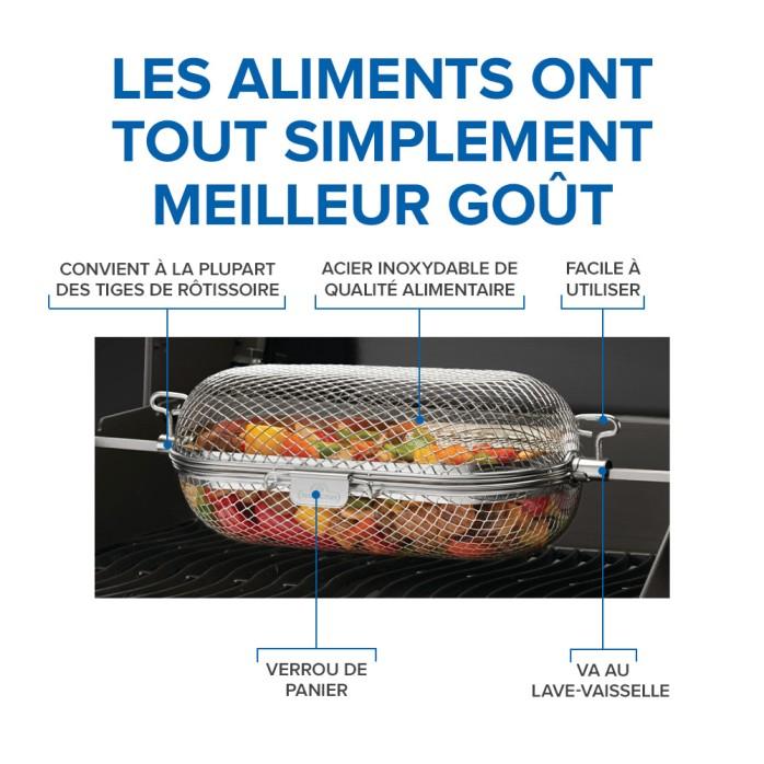 Rotisserie Grill Basket