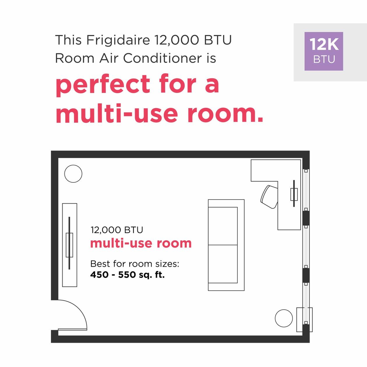 Frigidaire 12,000 BTU Window Room Air Conditioner with Supplemental Heat