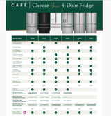 Café™ ENERGY STAR® 28.7 Cu. Ft. Smart 4-Door French-Door Refrigerator in Platinum Glass With Dual-Dispense AutoFill Pitcher