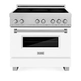 ZLINE 36" 4.6 cu. ft. Induction Range with a 5 Element Stove and Electric Oven (RAINDS-36) [Color: White Matte]