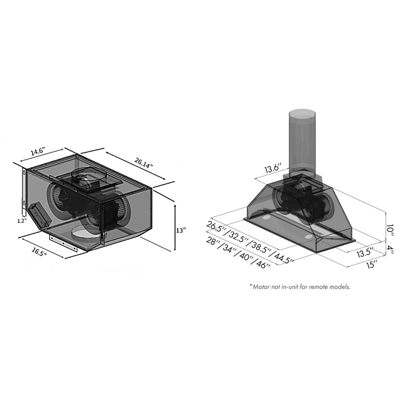 ZLINE Double Remote Blower Ducted 700 CFM Range Hood Insert in Stainless Steel (695-RD)