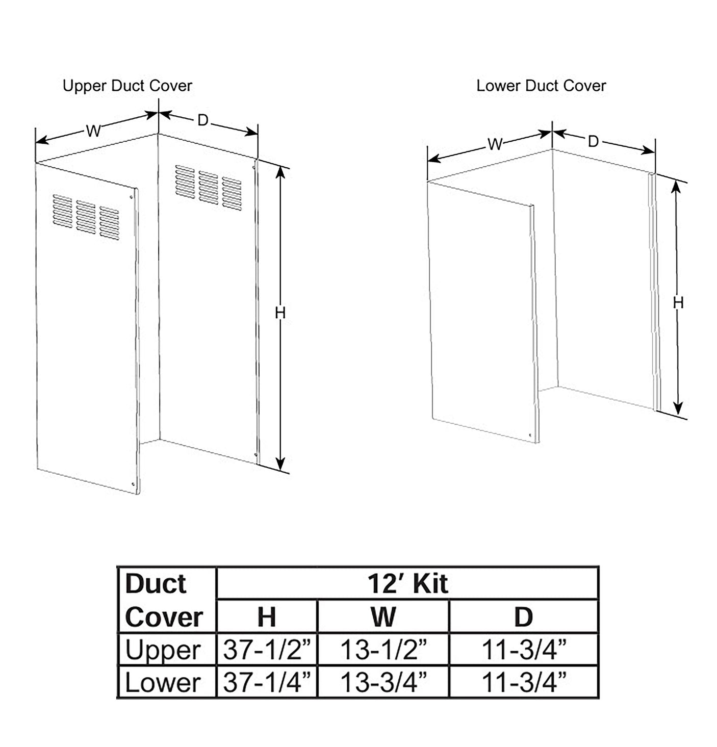 Duct cover extension