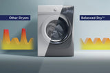 Electrolux Front Load Perfect Steam™ Electric Dryer with Balanced Dry™ and Instant Refresh - 8.0 Cu. Ft.