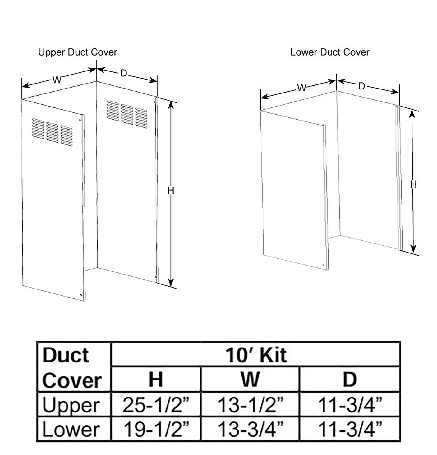 Duct cover extension