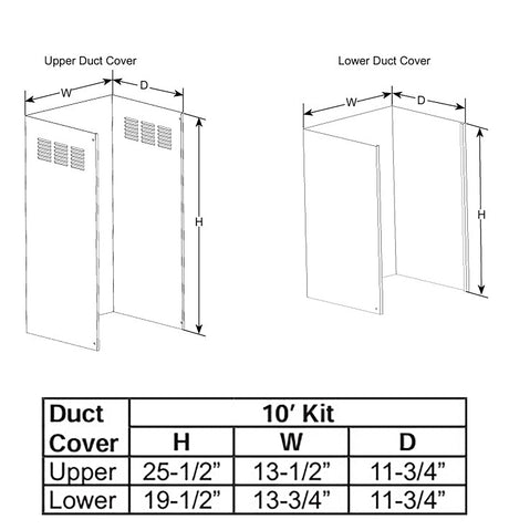 Duct cover extension