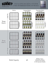 24" Wide Built-in Wine Cellar, ADA Compliant