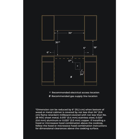 Euro-Style 30" 5-Burner Gas Cooktop