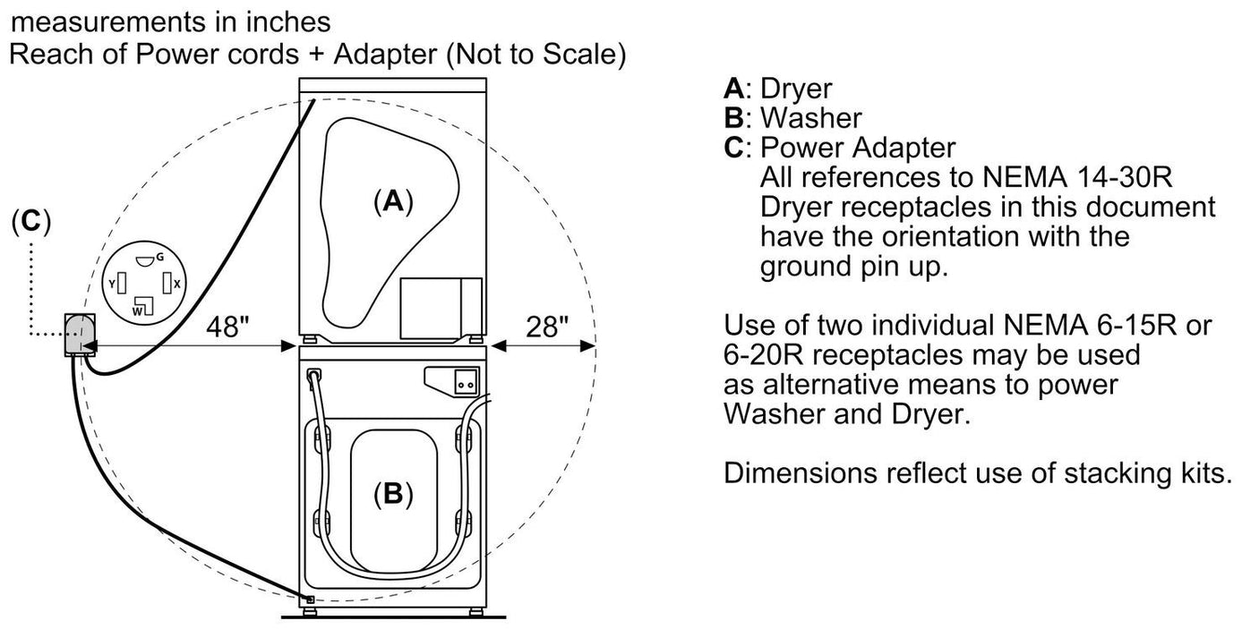 300 Series Compact Condensation Dryer