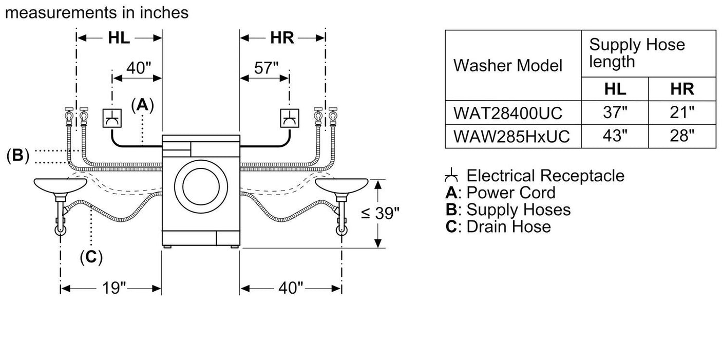 300 Series Compact Washer 1400 rpm