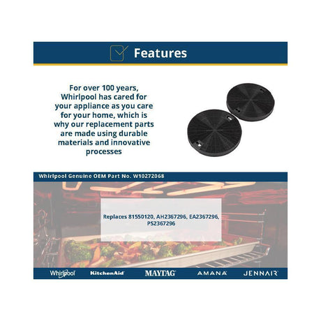 Range Hood Replacement Charcoal Filter, 2-Pack