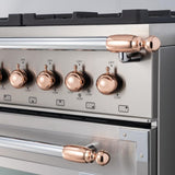 Copper d(eback)cor set for Range and Hood Copper