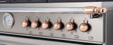 Copper d(eback)cor set for Range and Hood Copper